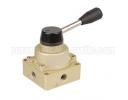 Hand-switching Valve - HV Series Hand-switching Valve